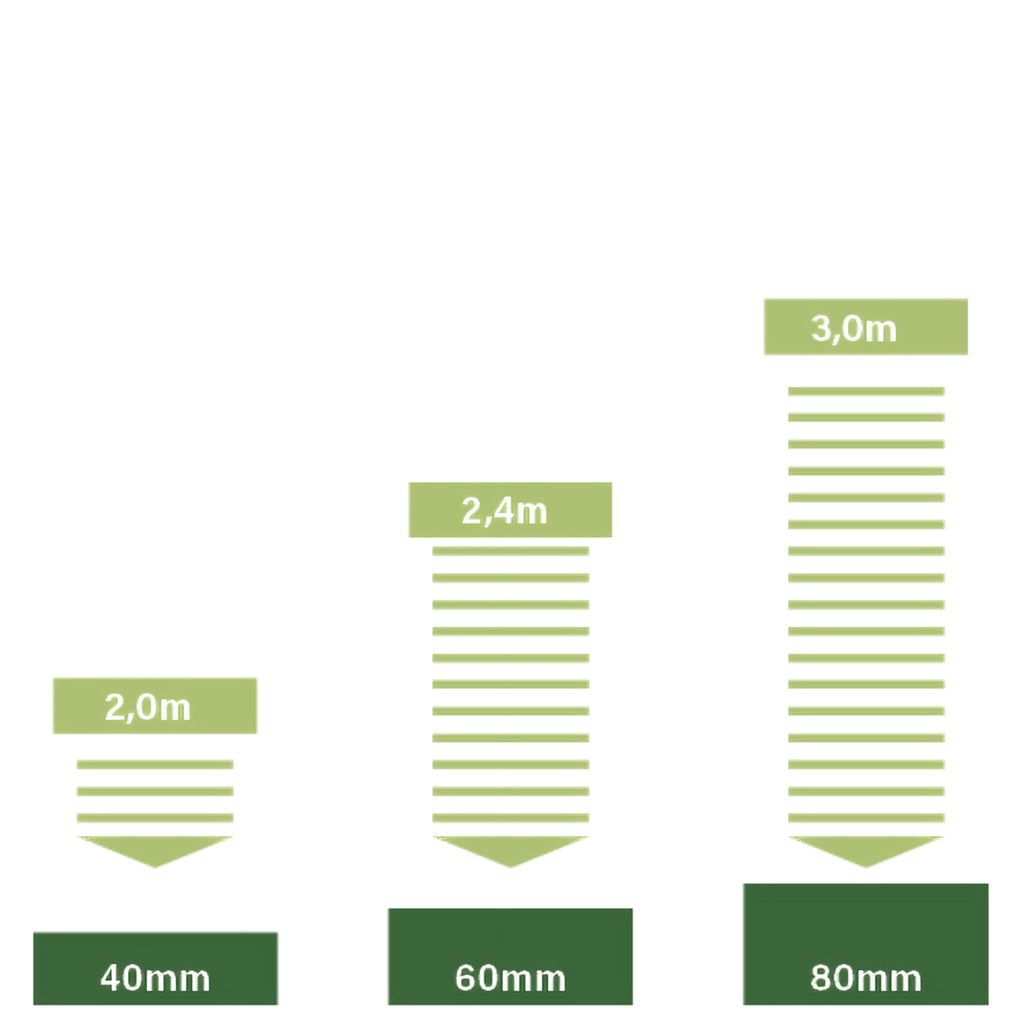 Fallschutzrasengitter 1x1m, 8cm Dicke in versch. Farben, Fallhöhe: bis 3,0m